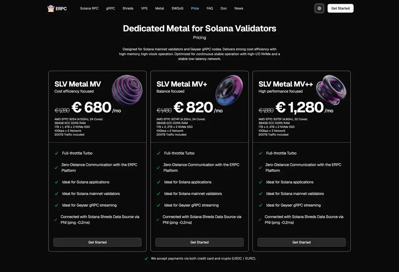 Dedicated Metal for Solana Validators Price List