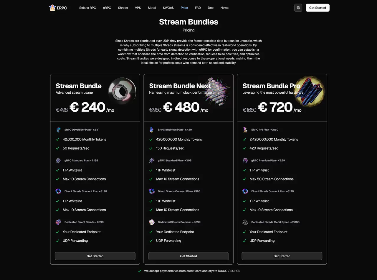 Stream Bundles Price List