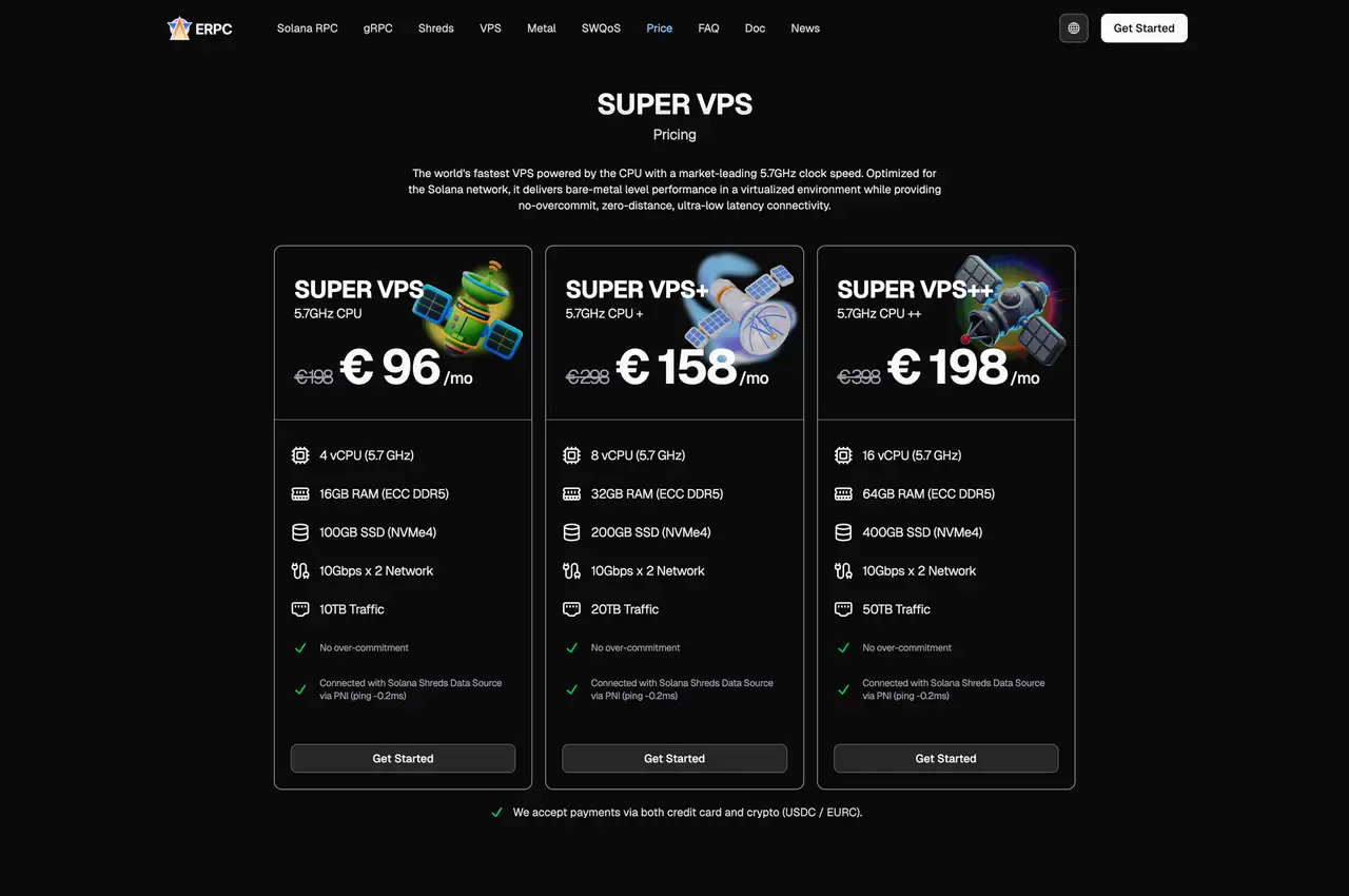 SUPER VPS Pricing