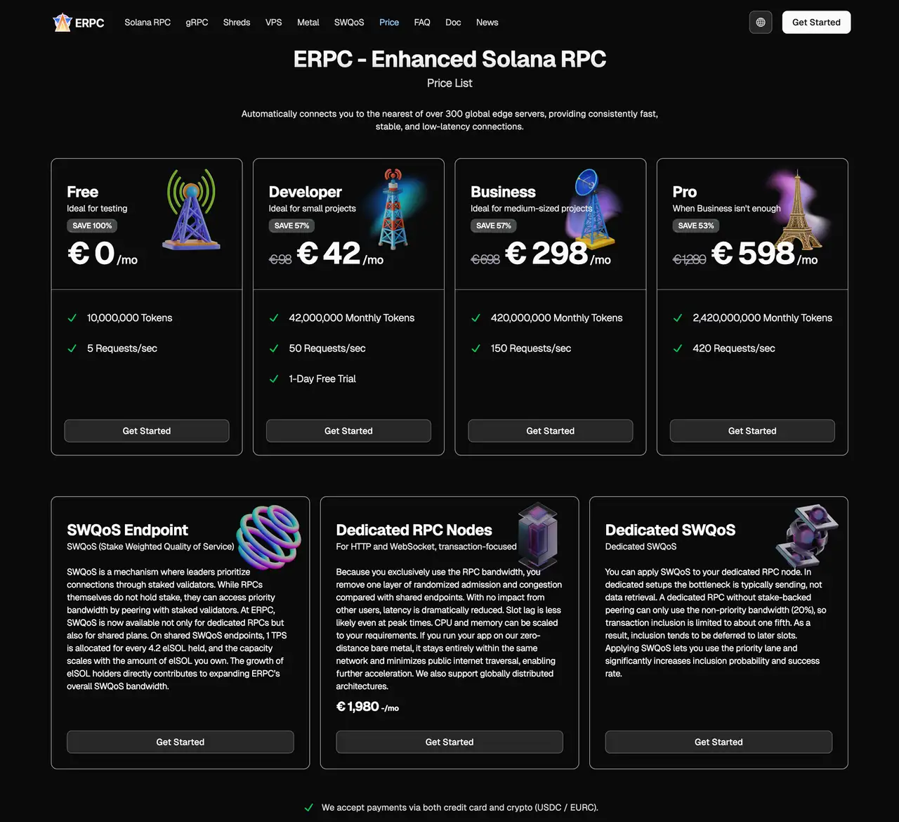 ERPC – Enhanced Solana RPC Pricing