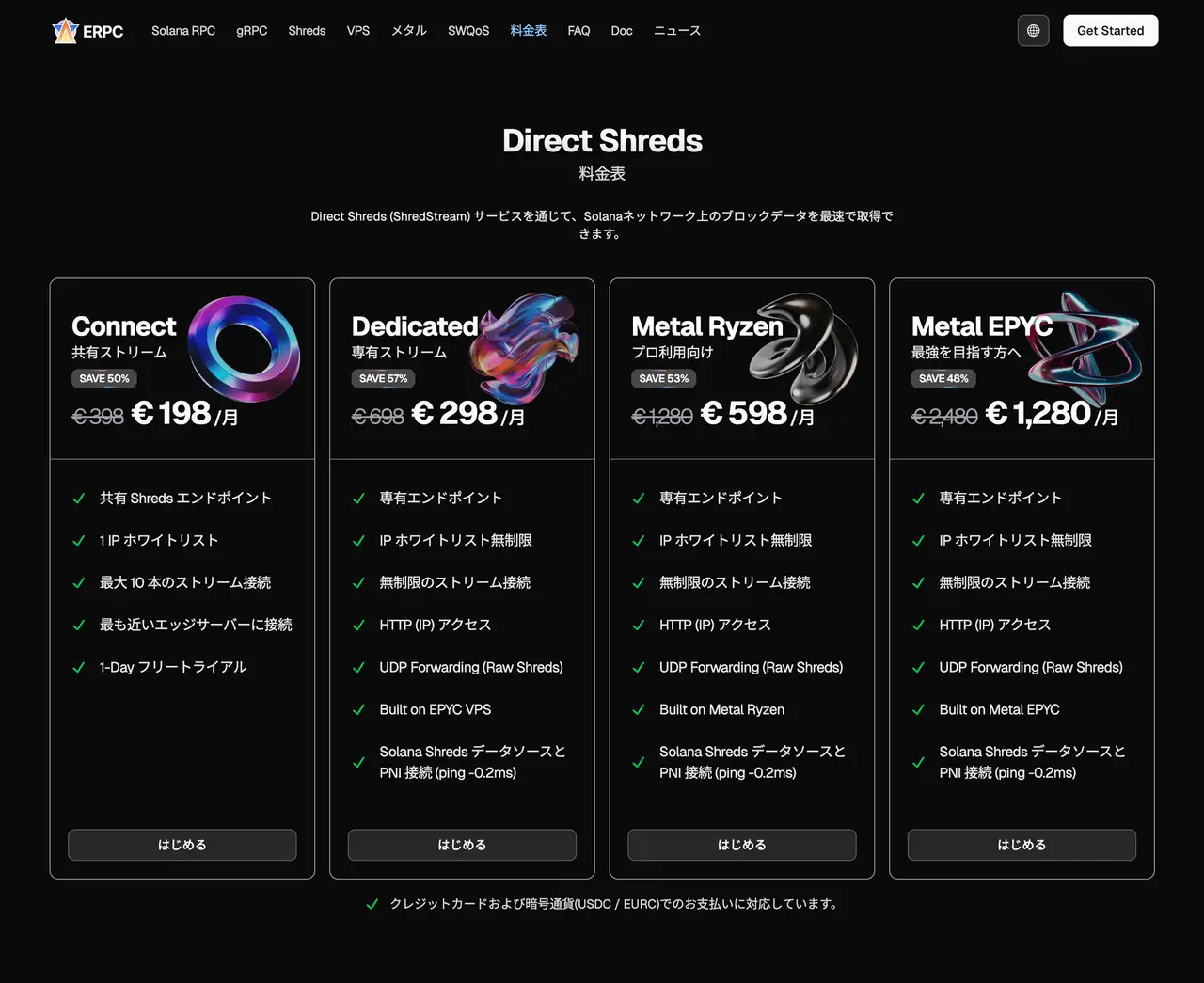 Direct Shreds 料金表