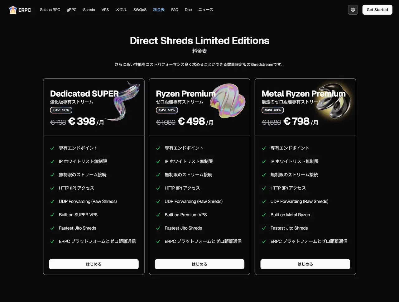 Direct Shreds Limited Editions Price