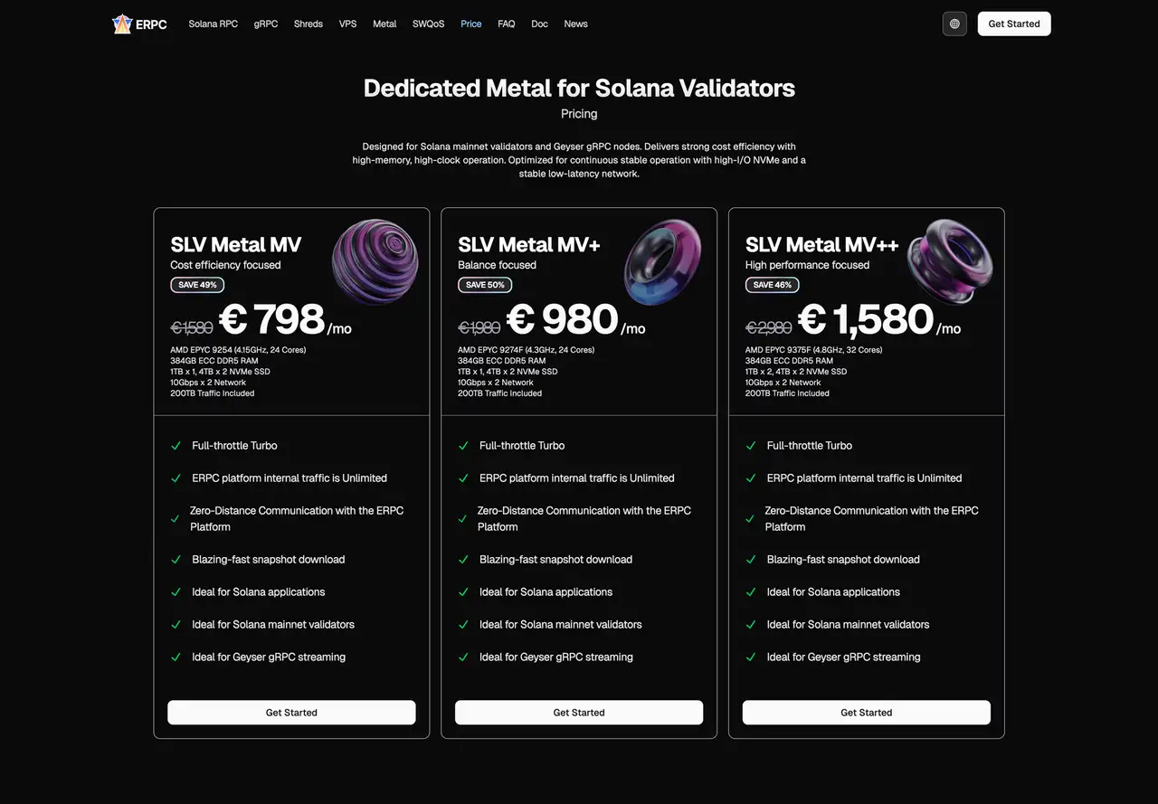 SLV Metal MV Pricing