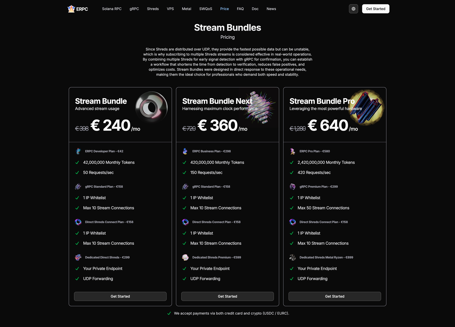Stream Bundles Pricing